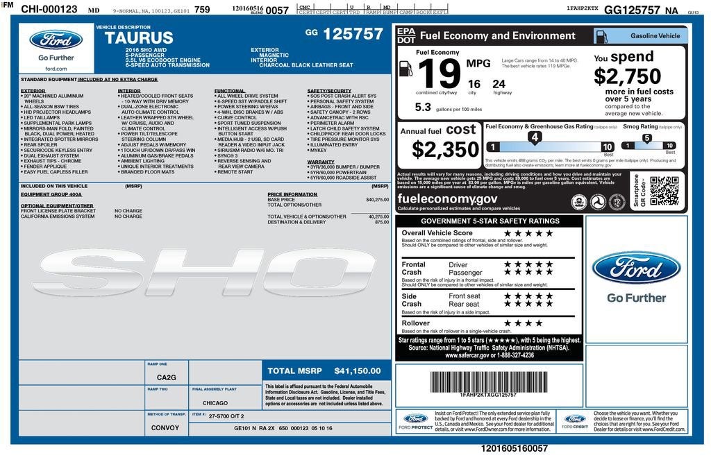 2016 Ford Taurus SHO