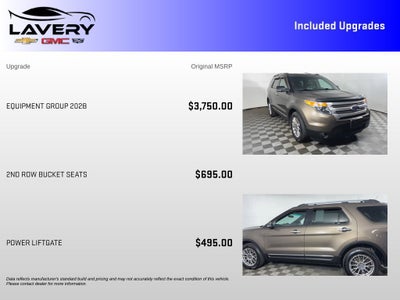2015 Ford Explorer XLT