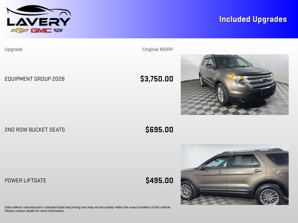 2015 Ford Explorer XLT