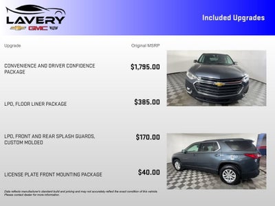 2019 Chevrolet Traverse LT Cloth
