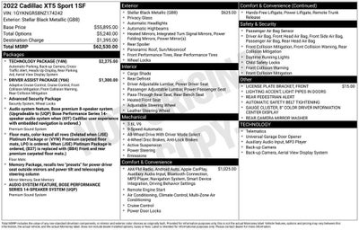 2022 Cadillac XT5 Sport