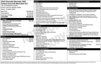 2023 Chevrolet Silverado 1500 Custom