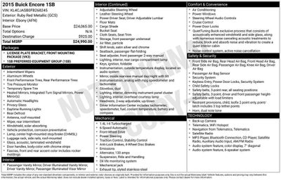 2015 Buick Encore Base