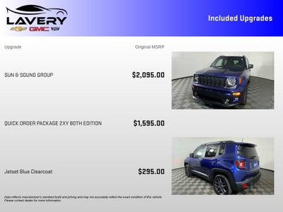 2021 Jeep Renegade 80th Anniversary 4x4